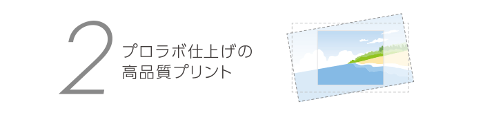 プロラボ仕上げの高品質プリント